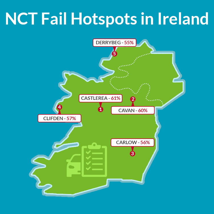 Irish map showing the locations of the top 5 areas for NCT failures